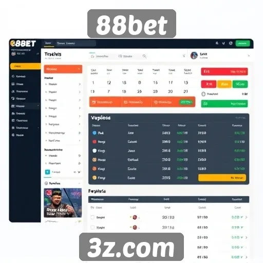 Estudo sobre a interface do usuário do 88bet